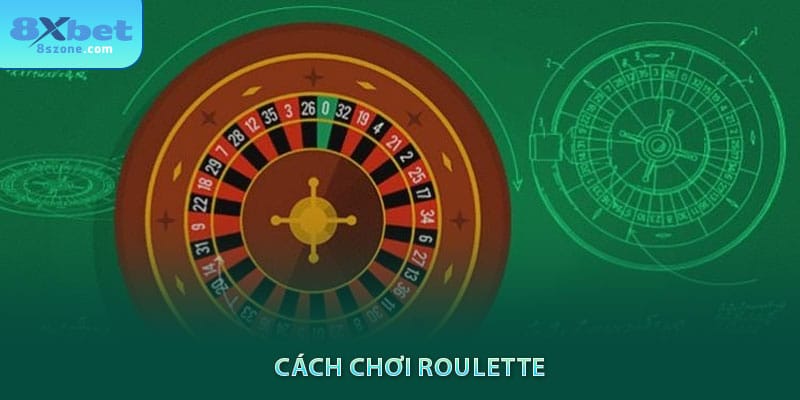 Cách chơi Roulette: Kiến thức cơ bản và tỉ lệ cược 15 Cách chơi roulette