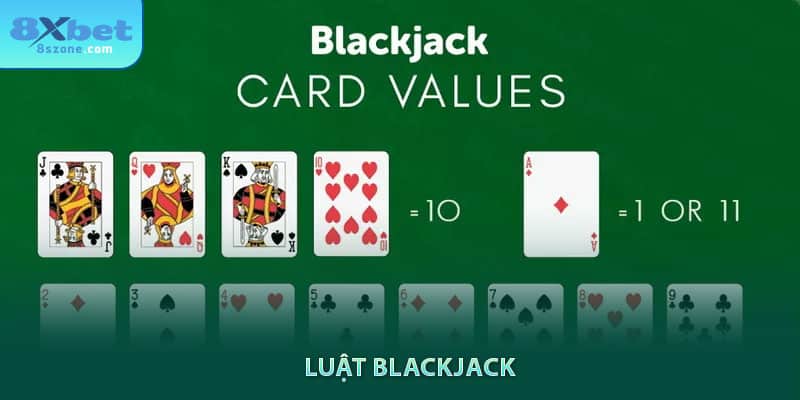 Luật Chơi Blackjack: Kinh nghiệm và chiến thuật để chiến thắng 13 Luật Blackjack tại nhà cái 8xbet