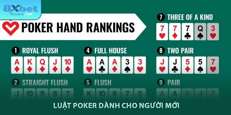 Poker là gì? Luật Chơi, Cách Chơi Và Mẹo Thắng Lớn 9 Luật Poker dành cho người mới tại 8xbet