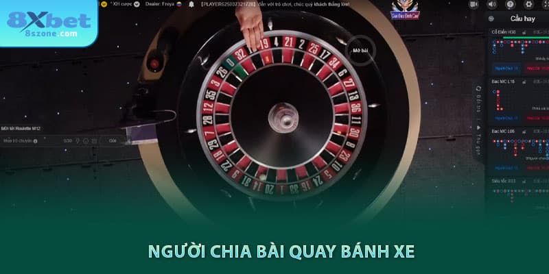 Cách chơi Roulette: Kiến thức cơ bản và tỉ lệ cược 19 Người chia bài 8xbet quay bánh xe