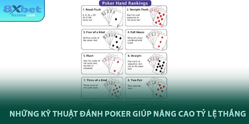 Poker là gì? Luật Chơi, Cách Chơi Và Mẹo Thắng Lớn 13 Những kỹ thuật đánh Poker giúp nâng cao tỷ lệ thắng tại 8xbet